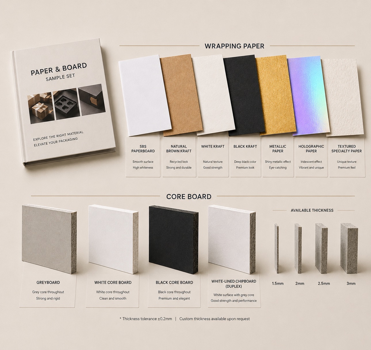 Material